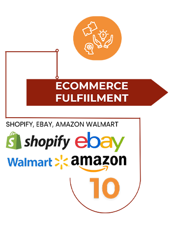 ecommerce-fulfiilment.png